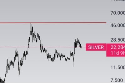 Sılver