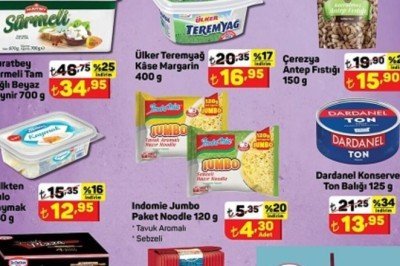 2-8 Nisan 2022 A101 kataloğu! Bu hafta A101 aktüel ürünlerde neler var?