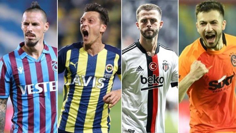 İstatistikler büyük bir titizlikle hesaplandı! İşte Süper Lig’in muhtemel şampiyonu