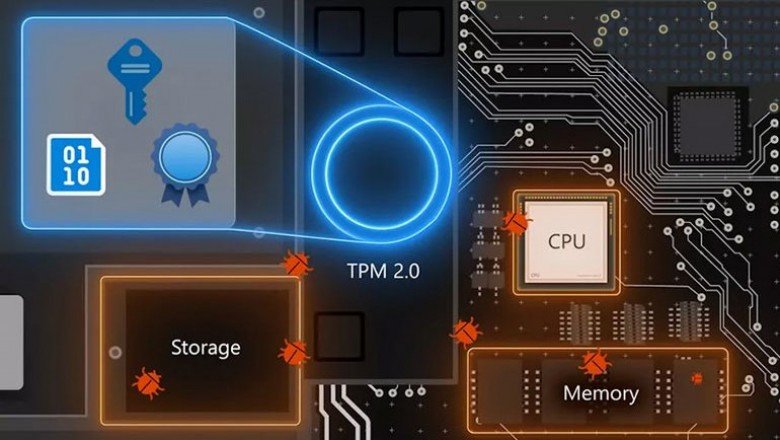 Microsoft, Windows 11 İçin Neden TPM 2.0 İnadından Vazgeçmiyor?