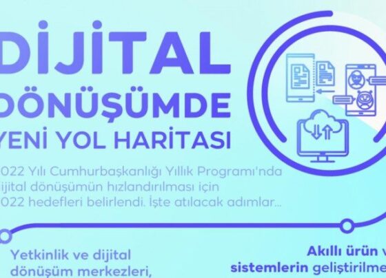 2022’de dijital dönüşümde hangi adımlar atılacak?