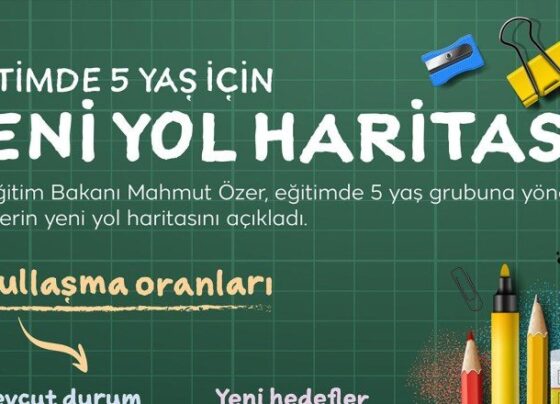 5 yaş zorunlu eğitim kapsamına alınacak