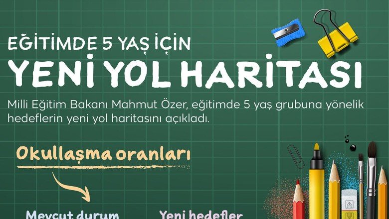 5 yaş zorunlu eğitim kapsamına alınacak