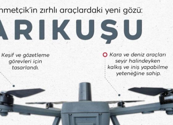 ARIKUŞU Mehmetçikin gözü olmaya hazırlanıyor