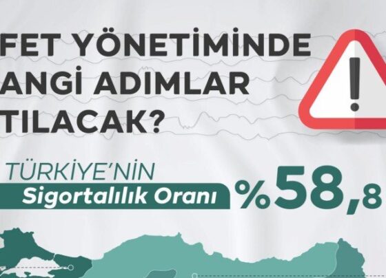 Doğal afet sigortası tüm afetleri kapsayacak