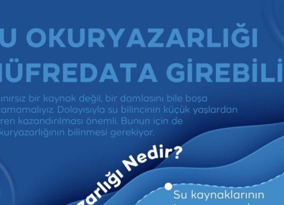 Geleceğimizin teminatı ‘su okuryazarlığı’