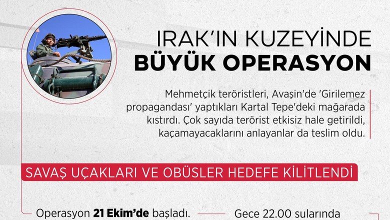 Irak’ın kuzeyinde büyük operasyon: Detaylar ilk kez TRT Haber’de