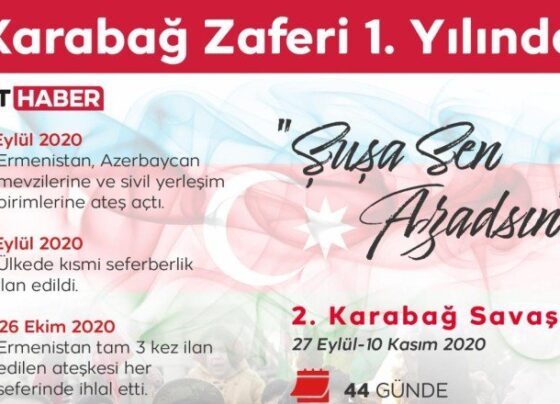 Karabağ’daki tarihi zaferin üzerinden bir yıl geçti