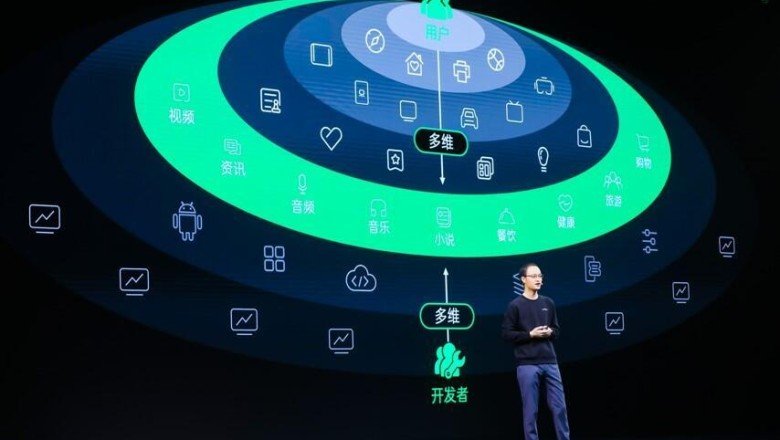 Oppo Developer Conference 2021’de neler tanıtıldı?