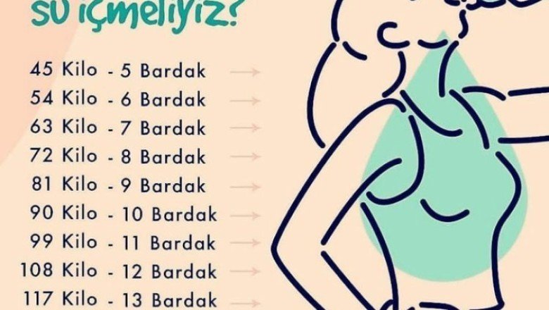 Sağlık