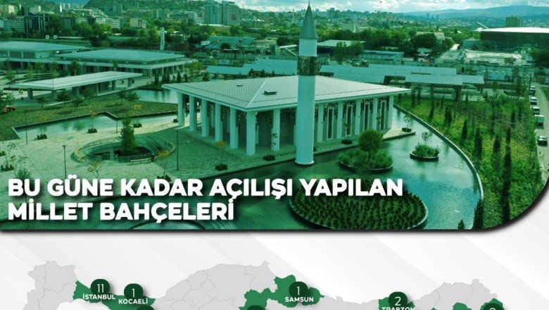 Türkiye’nin 81 ili millet bahçeleriyle donatılıyor