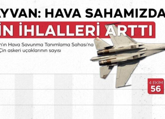 Uzak Doğu’nun yakın savaşı: 5 soruda Çin Tayvan gerilimi