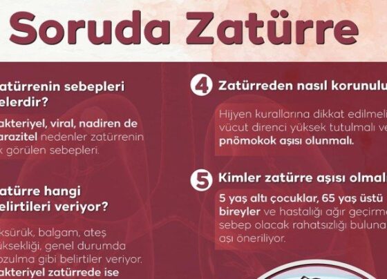 Zatürreden korunmak aşılamayla mümkün