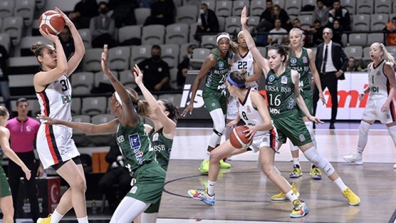 Beşiktaş HDI Sigorta Takımı – Bursa Bş. Bld.:  70-78