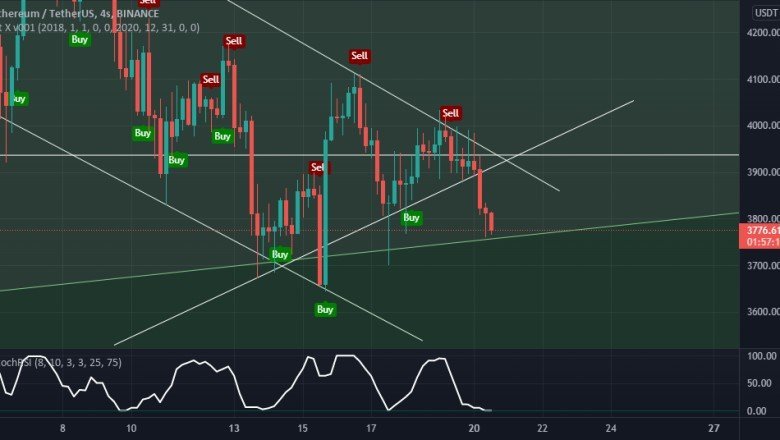 eth