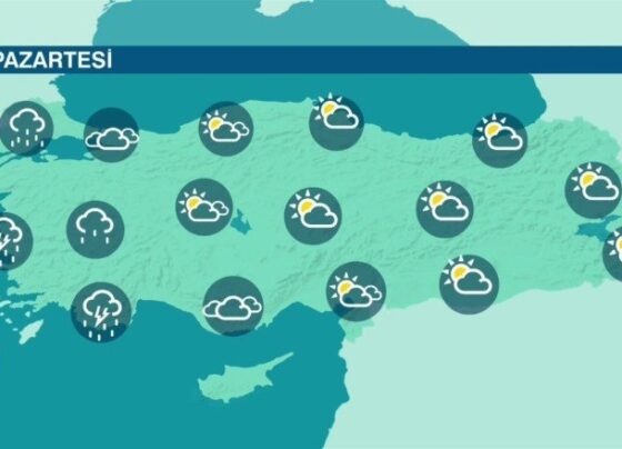 Hava Durumu (06-12-2021)