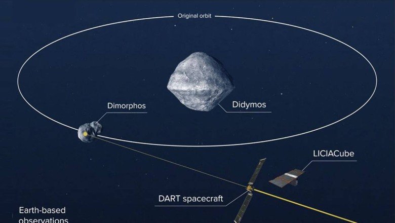 NASA’nın DART uzay aracının çarptığı Dimorphos asteroidinde parlayan bir kuyruk oluştu