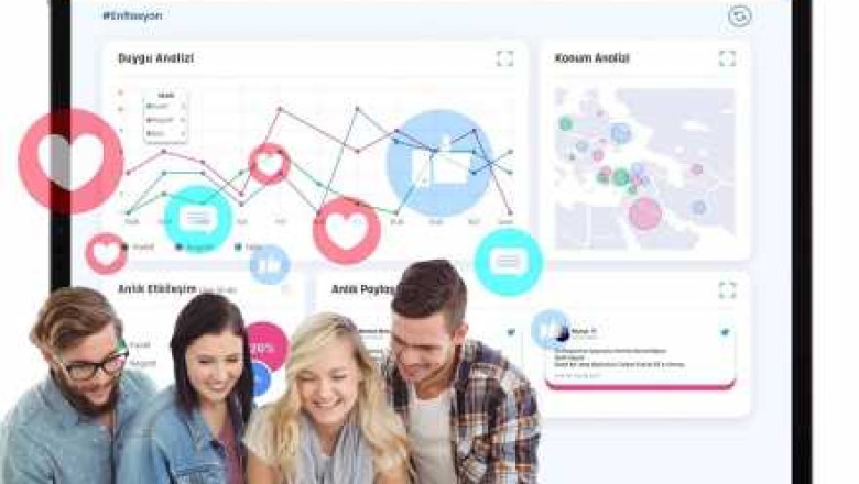 SumSocial ile gerçek zamanlı reyting ölçümü yapılıyor.