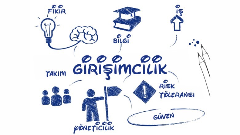 Başarılı Girişimcilerin Ortak Özellikleri Nelerdir?