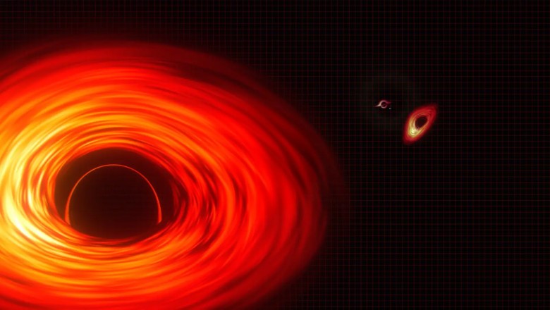 Einstein’ın öngördüğü “uzay zaman girdabı” ilk kez gözlemlendi